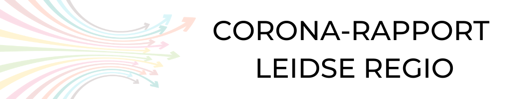 Economische inzichten rondom coronacrisis voor regio Leiden