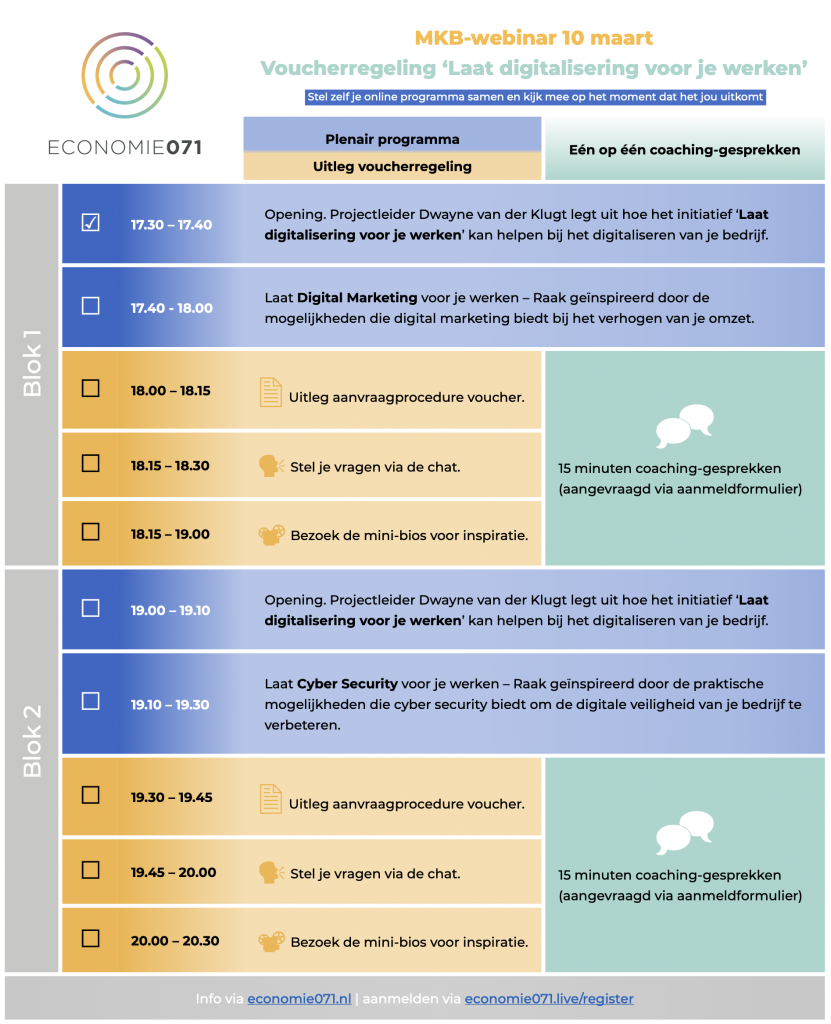 webinar Digitalisering in het MKB