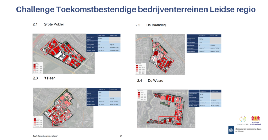 Challenge bedrijventerreinen