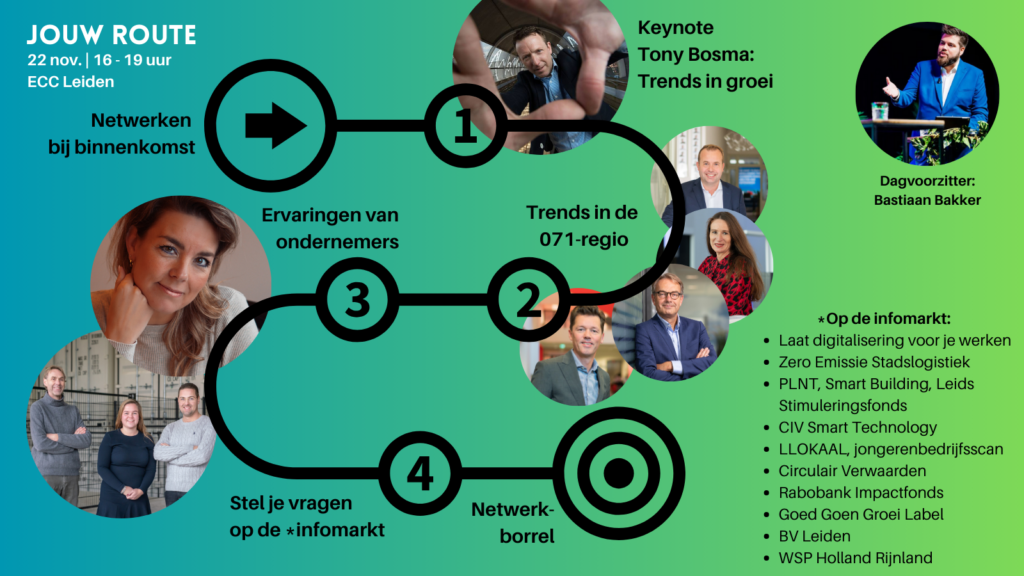 Netwerkmiddag Ondernemen in 071