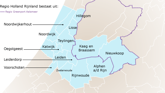 Regionale Investeringsagenda Holland Rijnland