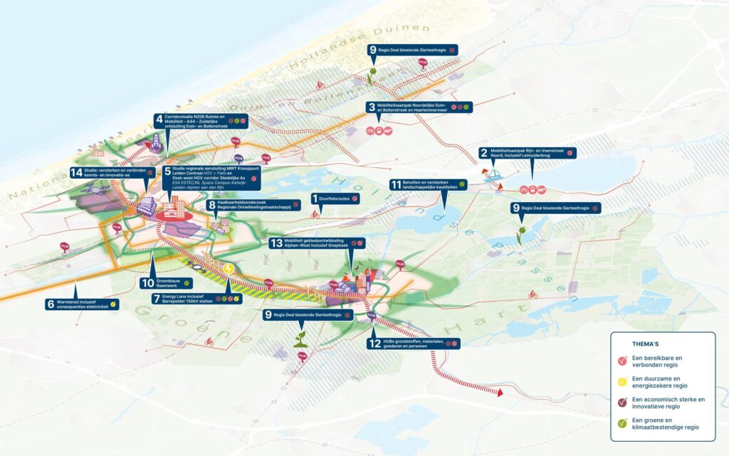 Regionale Investeringsagenda Holland Rijnland